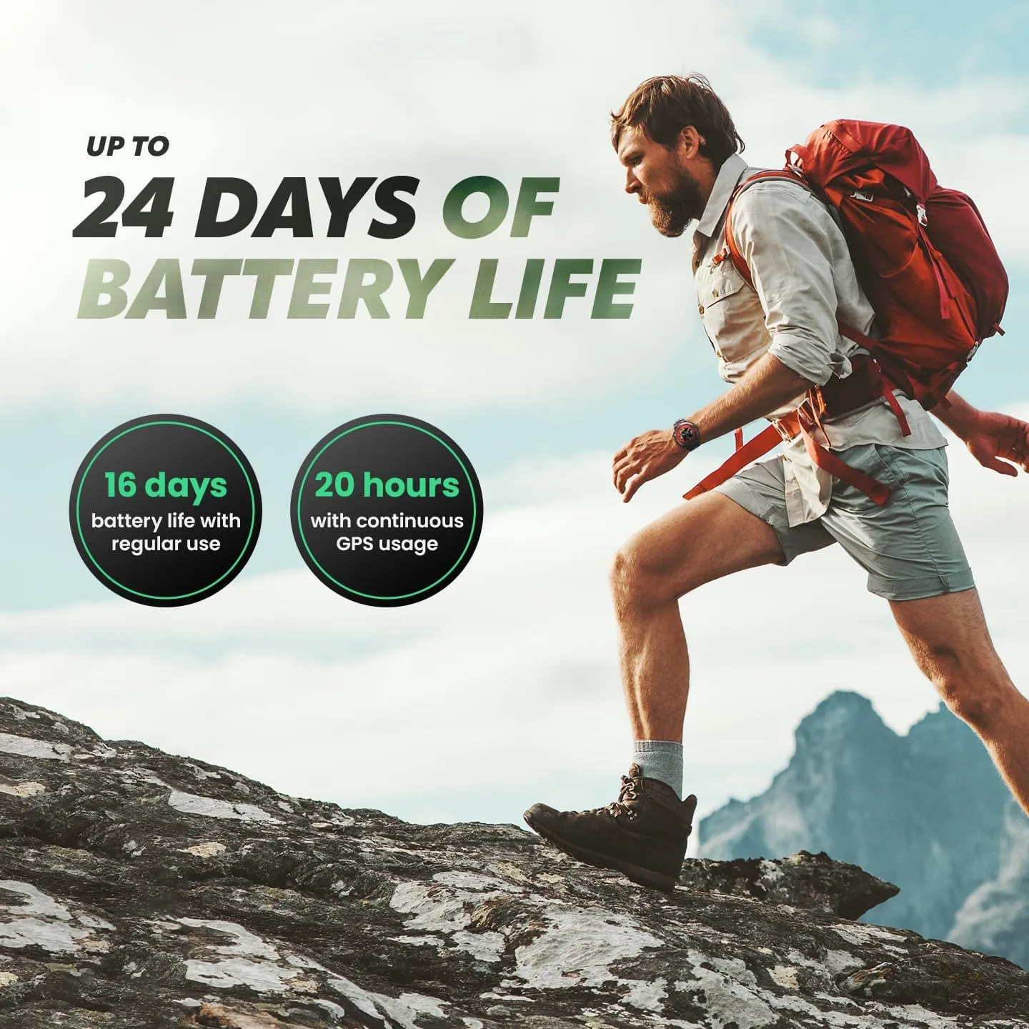 Amazfit Active Edge Smart Watch 46 mm, Rugged Sport & Fitness Watch, GPS, AI Health Coach for Outdoor, Workouts & Exercise, 16 Days Battery, 130  Sports Modes, Android iPhone Compatible, Lava Black