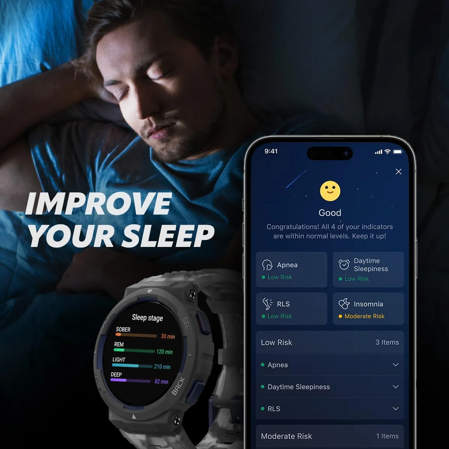 Amazfit Active Edge Smart Watch 46 mm, Rugged Sport & Fitness Watch, GPS, AI Health Coach for Outdoor, Workouts & Exercise, 16 Days Battery, 130  Sports Modes, Android iPhone Compatible, Lava Black