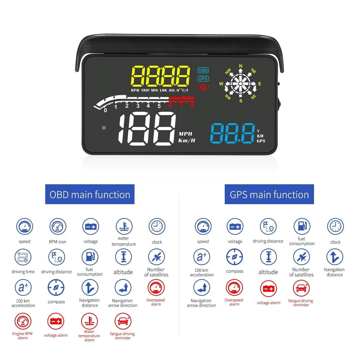 Car Obd2 Hud Head Up Display Gps Speed Meter With Speed Voltage And Water Temp Speed Alarm