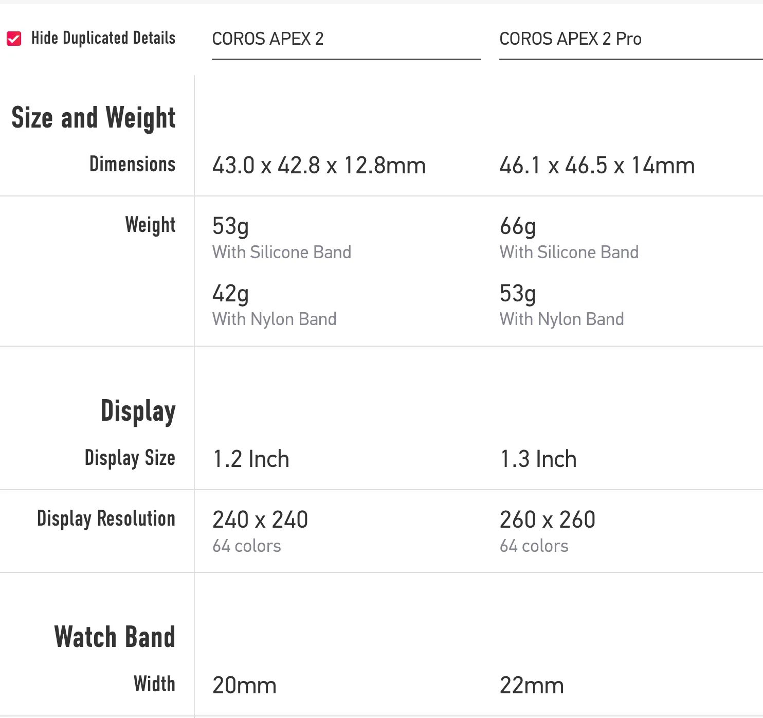 COROS APEX 2 GPS Outdoor Watch